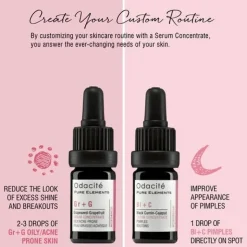 Bl+C | Serum | Konzentrat für zu Unreinheiten und zu Akne neigender Haut mit Schwarzkümmel + Cajeput