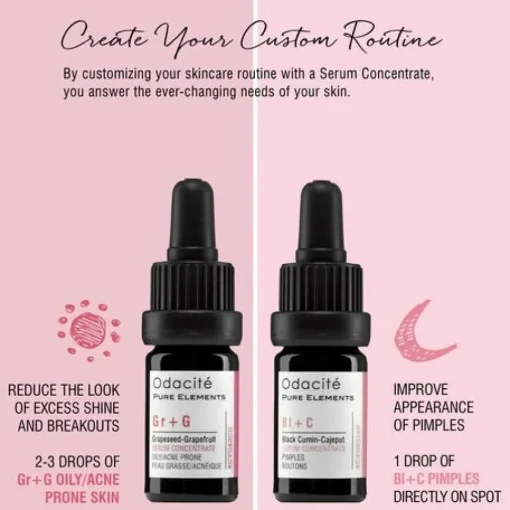 Bl+C | Serum | Konzentrat für zu Unreinheiten und zu Akne neigender Haut mit Schwarzkümmel + Cajeput