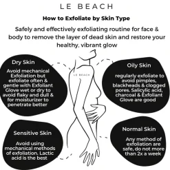 Exfoliant Glove/Peelinghandschuh