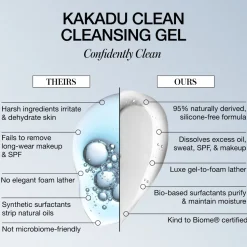 Kakadu Clean Cleansing Gel RMS Beauty