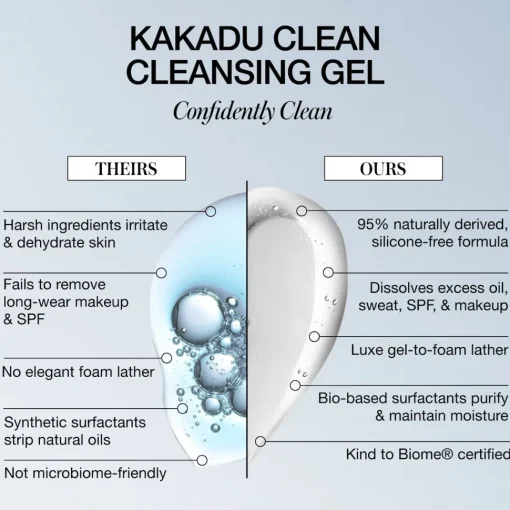 Kakadu Clean Cleansing Gel RMS Beauty