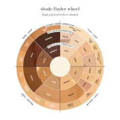Oat Milk Foundation | Ere Perez - cremiges Make-Up