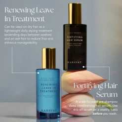 RANAVAT Hair Leave In Treatment - Proteine und Feuchtigkeit für Haarlängen