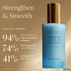 RANAVAT Hair Leave In Treatment - Proteine und Feuchtigkeit für Haarlängen