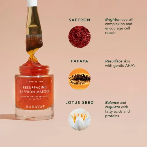 Resurfacing Saffron AHA Masque - AHA-Pflegemaske mit Safran und milden Fruchtsäuren